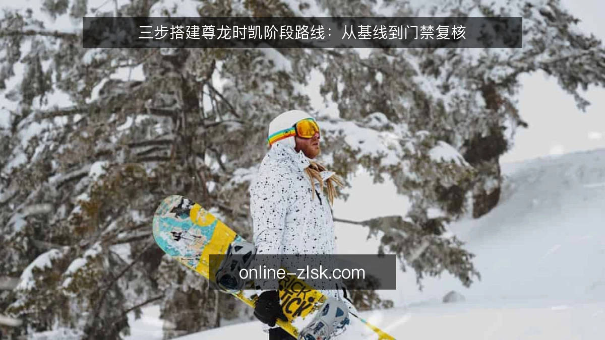 三步搭建尊龙时凯阶段路线：从基线到门禁复核